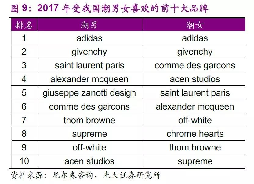 pp电子·模拟器(试玩游戏)官方网站