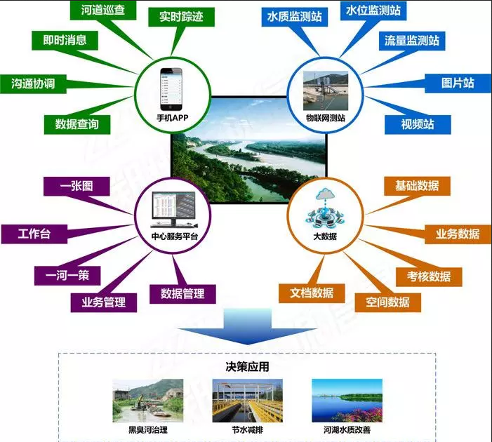 59博论坛网·(中国区)官方网站